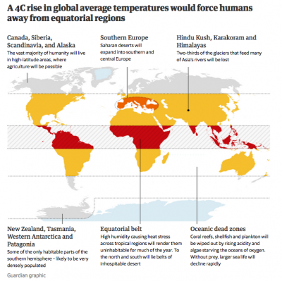 The most grim moment in human history.: Past, Present, Future